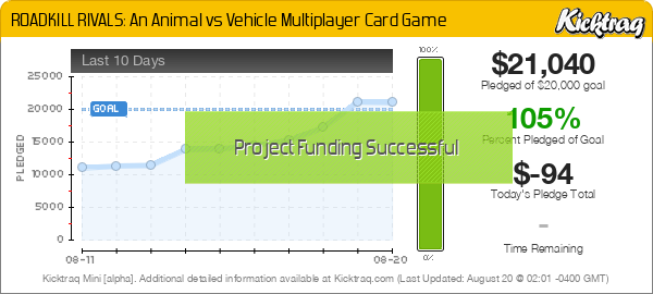 ROADKILL RIVALS: An Animal vs Vehicle Multiplayer Card Game -- Kicktraq Mini