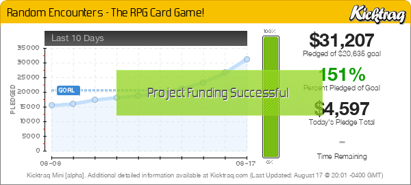 Random Encounters - The RPG Card Game! -- Kicktraq Mini