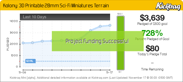 Kolony: 3D Printable 28mm Sci-Fi Miniatures Terrain - Kicktraq Mini
