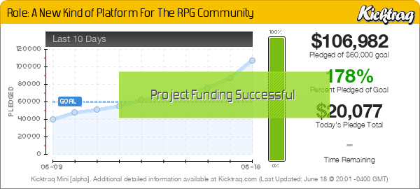 Role: A New Kind of Platform For The RPG Community - Kicktraq Mini