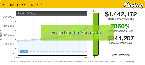 Robotech RPG Tactics -- Kicktraq Mini