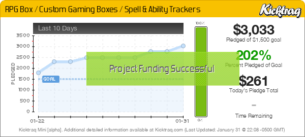 RPG Box / Custom Gaming Boxes / Spell & Ability Trackers - Kicktraq Mini