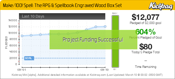 Make/100! Spell: The RPG & Spellbook Engraved Wood Box Set - Kicktraq Mini