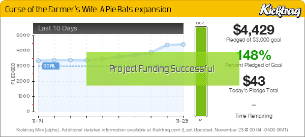Curse of the Farmer's Wife - A Pie Rats Expansion - Kicktraq Mini
