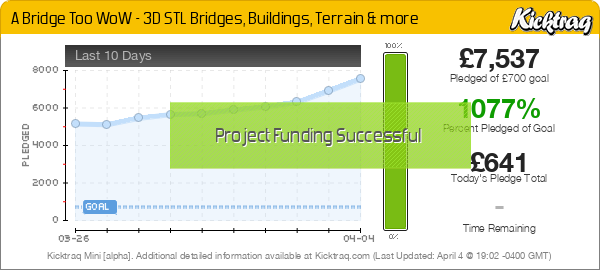 A Bridge Too WoW - 3D STL Bridges, Buildings, Terrain & More - Kicktraq Mini