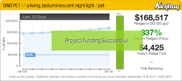 DINO PET // a living, bioluminescent night light / pet -- Kicktraq Mini