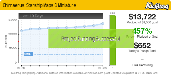 Chimaerus: Starship Maps & Miniature - Kicktraq Mini Chimaerus: Starship Maps & Miniature - Kicktraq Mini