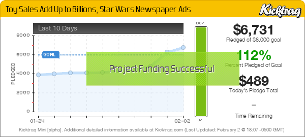Toy Sales Add Up to Billions, Star Wars Newspaper Ads -- Kicktraq Mini