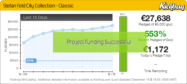 Stefan Feld City Collection - Classic - Kicktraq Mini