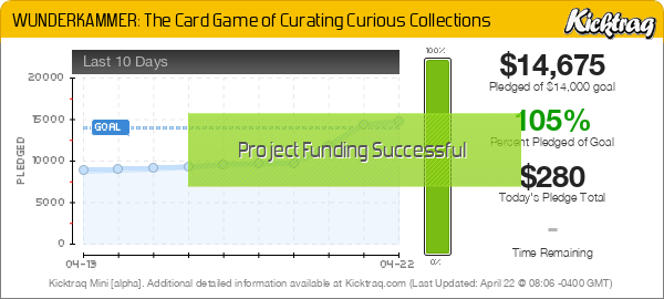 WUNDERKAMMER: The Card Game of Curating Curious Collections -- Kicktraq Mini