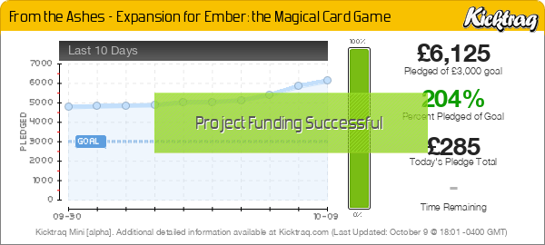 From the Ashes - Expansion for Ember: the Magical Card Game -- Kicktraq Mini