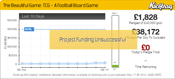 The Beautiful Game: TCG – A Football Board Game -- Kicktraq Mini