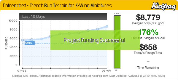 Star Wars X WIng Trench Run Terrain - Kicktraq Mini