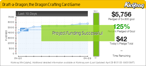 Draft-a-Dragon, the Dragon Crafting Card Game -- Kicktraq Mini
