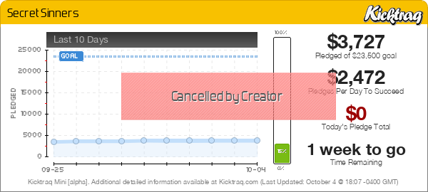 Secret Sinners - Kicktraq Mini Secret Sinners - Kicktraq Mini