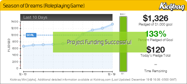 Season of Dreams (Roleplaying Game) -- Kicktraq Mini