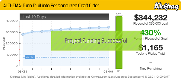 ALCHEMA: Turn Fruit into Personalized Craft Cider -- Kicktraq Mini