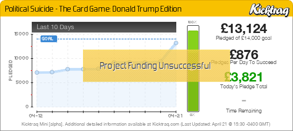 Political Suicide - The Card Game: Donald Trump Edition -- Kicktraq Mini