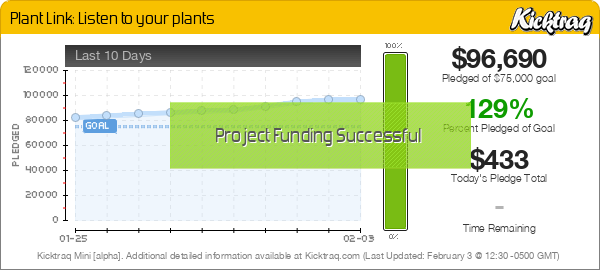 Plant Link: Listen to your plants -- Kicktraq Mini