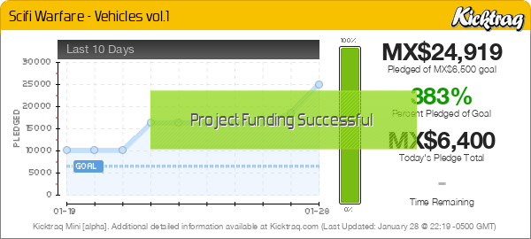 Sci-Fi Warfare - Vehicles Vol.1 - Kicktraq Mini