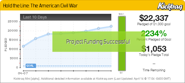 Hold the Line: The American Civil War -- Kicktraq Mini