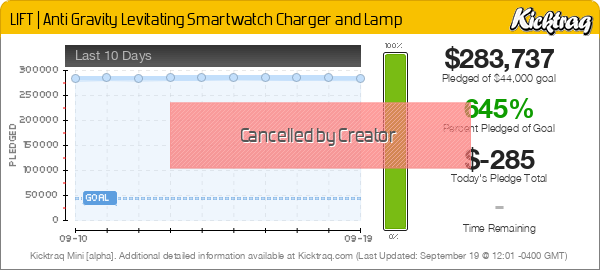 LIFT | Anti Gravity Levitating Smartwatch Charger and Lamp -- Kicktraq Mini