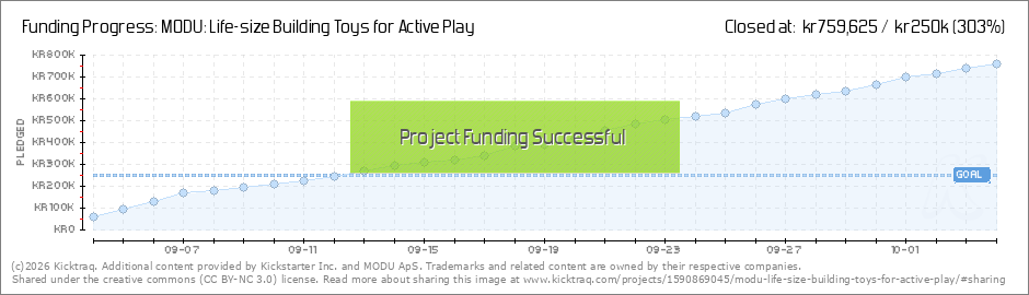 life size building toys