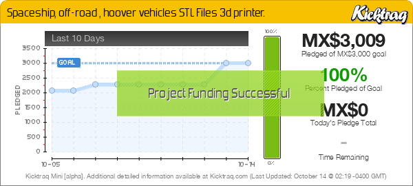 Spaceship, off-road , hoover vehicles STL Files 3d printer. - Kicktraq Mini Spaceship, off-road , hoover vehicles STL Files 3d printer. - Kicktraq Mini