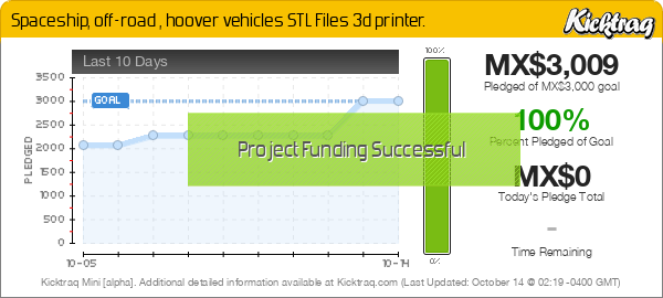 Spaceship, off-road , hoover vehicles STL Files 3d printer. - Kicktraq Mini
