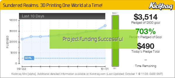 Sundered Realms. 3D Printing One World at a Time! - Kicktraq Mini
