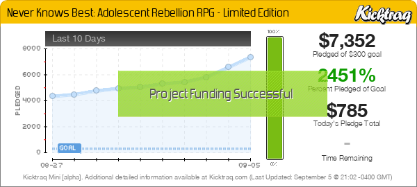 Never Knows Best: Adolescent Rebellion RPG - Limited Edition -- Kicktraq Mini