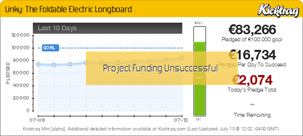 Linky: The Foldable Electric Longboard -- Kicktraq Mini