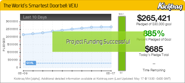 The World's Smartest Doorbell: VEIU -- Kicktraq Mini