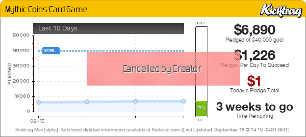 Mythic Coins Card Game - Kicktraq Mini