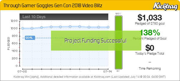 Through Gamer Goggles Gen Con 2018 Video Blitz -- Kicktraq Mini