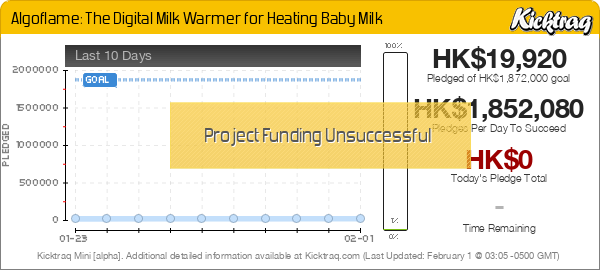 algoflame milk warmer