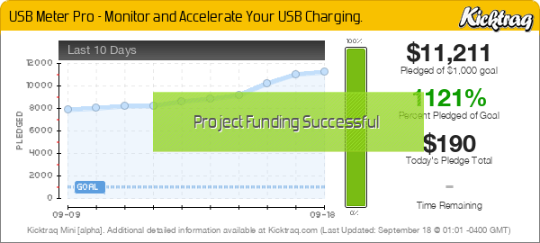 USB Meter Pro - Monitor and Accelerate Your USB Charging. -- Kicktraq Mini