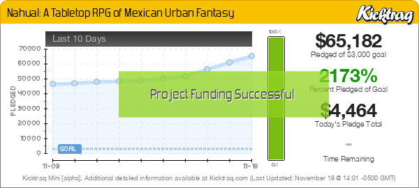 Nahual: A Tabletop RPG of Mexican Urban Fantasy -- Kicktraq Mini