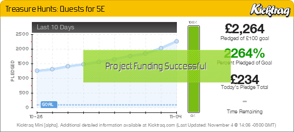 Treasure Hunts: Quests for 5E - Kicktraq Mini