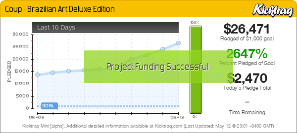 Coup - Brazilian Art Deluxe Edition -- Kicktraq Mini