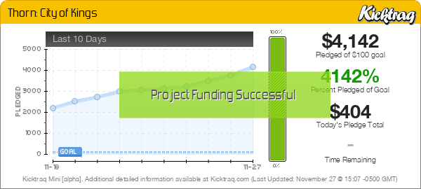 Thorn: City of Kings -- Kicktraq Mini