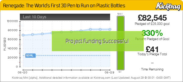 Renegade: The World's First 3D Pen to Run on Plastic Bottles -- Kicktraq Mini