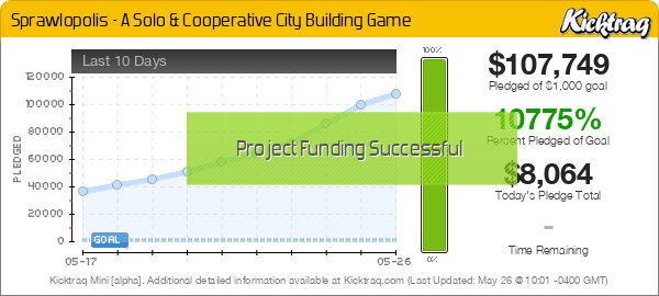 Sprawlopolis - A Solo & Cooperative City Building Game -- Kicktraq Mini