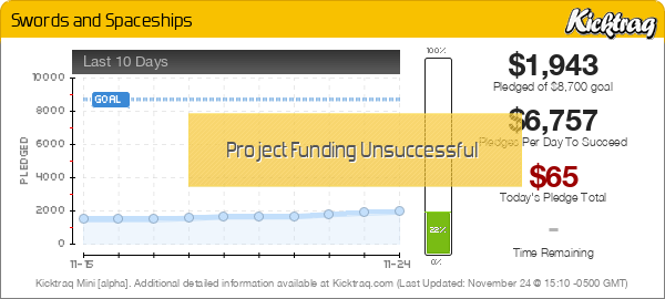Swords and Spaceships -- Kicktraq Mini