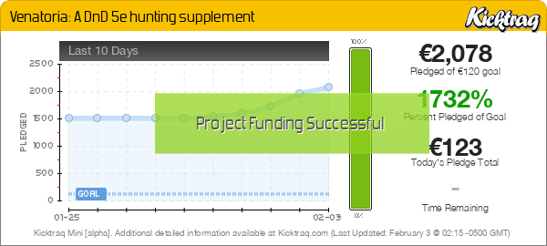 Venatoria: A DnD 5e Hunting Supplement - Kicktraq Mini Venatoria: A DnD 5e Hunting Supplement - Kicktraq Mini