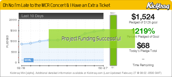Oh No I'm Late to the MCR Concert & I Have an Extra Ticket -- Kicktraq Mini