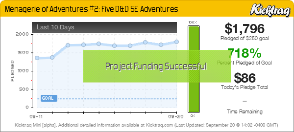 Menagerie of Adventures #2: Five D&D 5E Adventures - Kicktraq Mini