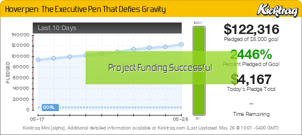 Hoverpen: The Executive Pen That Defies Gravity -- Kicktraq Mini