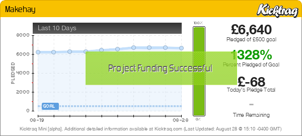 Makehay - Kicktraq Mini Makehay - Kicktraq Mini