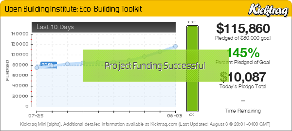 Open Building Institute: Eco-Building Toolkit -- Kicktraq Mini